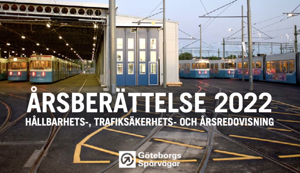 Text på Årsberättelse 2022 framför en bild på en depå